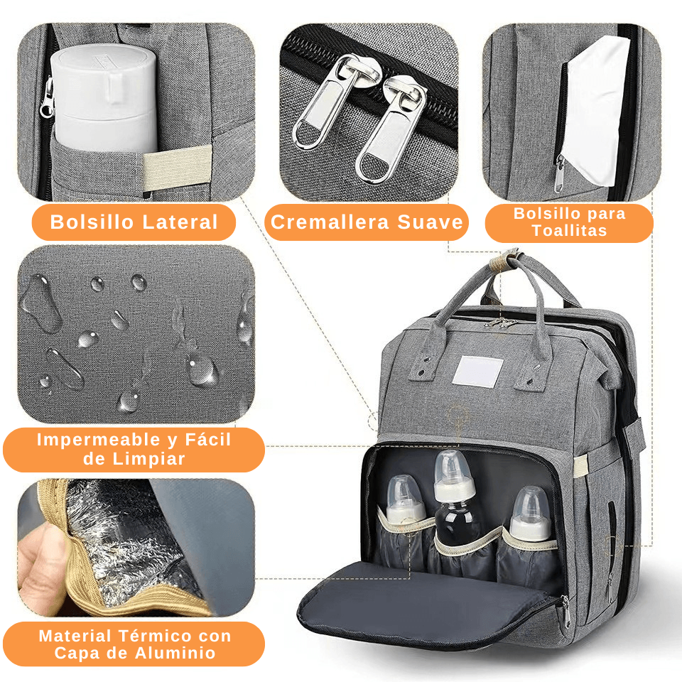 Mochila Cuna Maternidad Inteligente Gris - Super Carrito